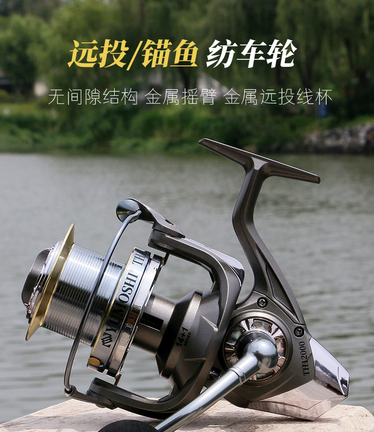 Ice Fishing Line - Carretilha de Pesca Th Series para