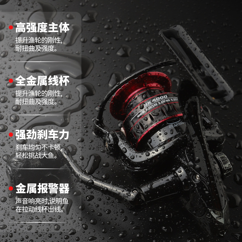 Carretilha de Pesca Hk Série 5 - Ice Fishing Line avaliação e preço