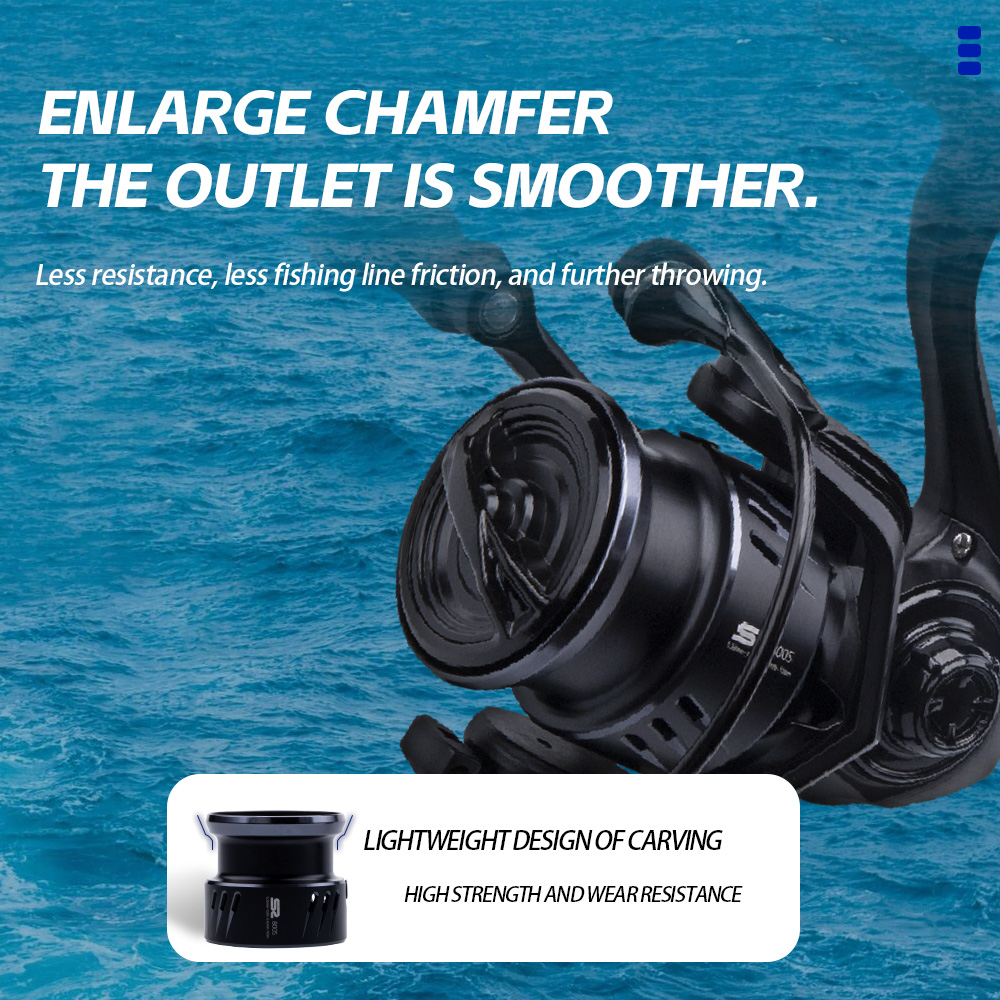 Carretilha de Pesca FISHINGFAN - Kastking Reel Zephyr avaliação e preço
