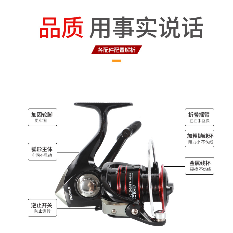 Carretilha de Pesca Spinning S - Ice Fishing Line avaliação e preço