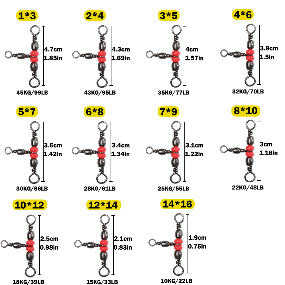 Conector de Pesca Giratório Tr - Saltwater Line avaliação e preço