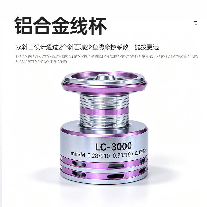 Carretilha de Pesca de Arremes - Ice Fishing Line avaliação e preço