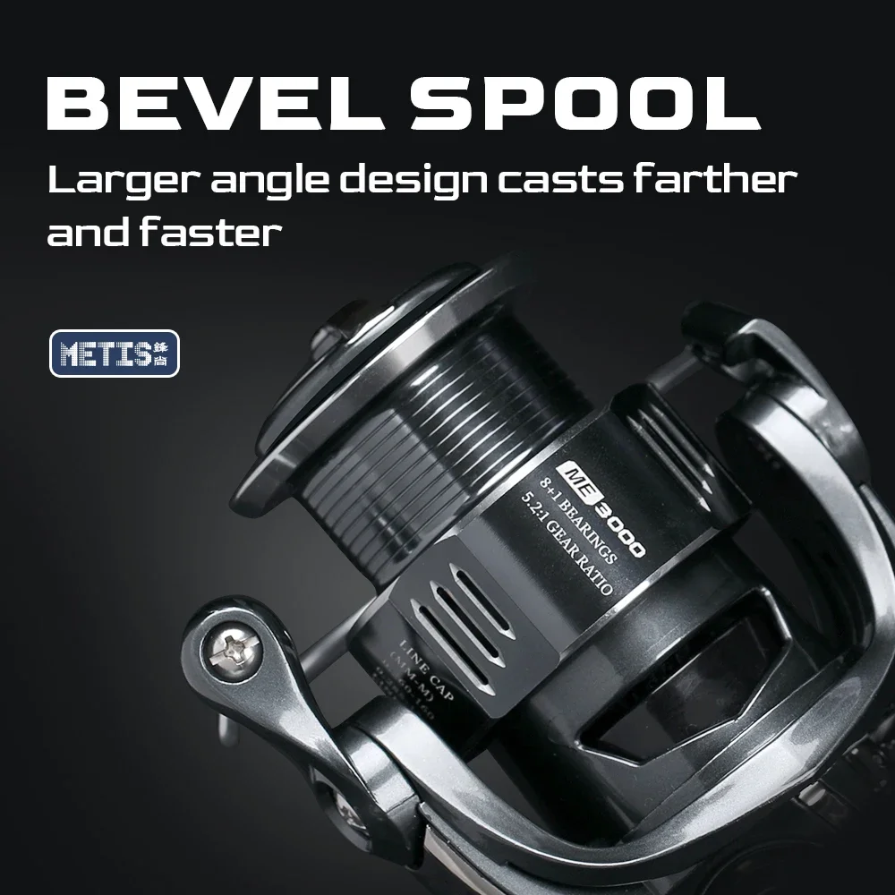 Tsurinoya carretel giratório v - Kastking Reel Zephyr avaliação e preço