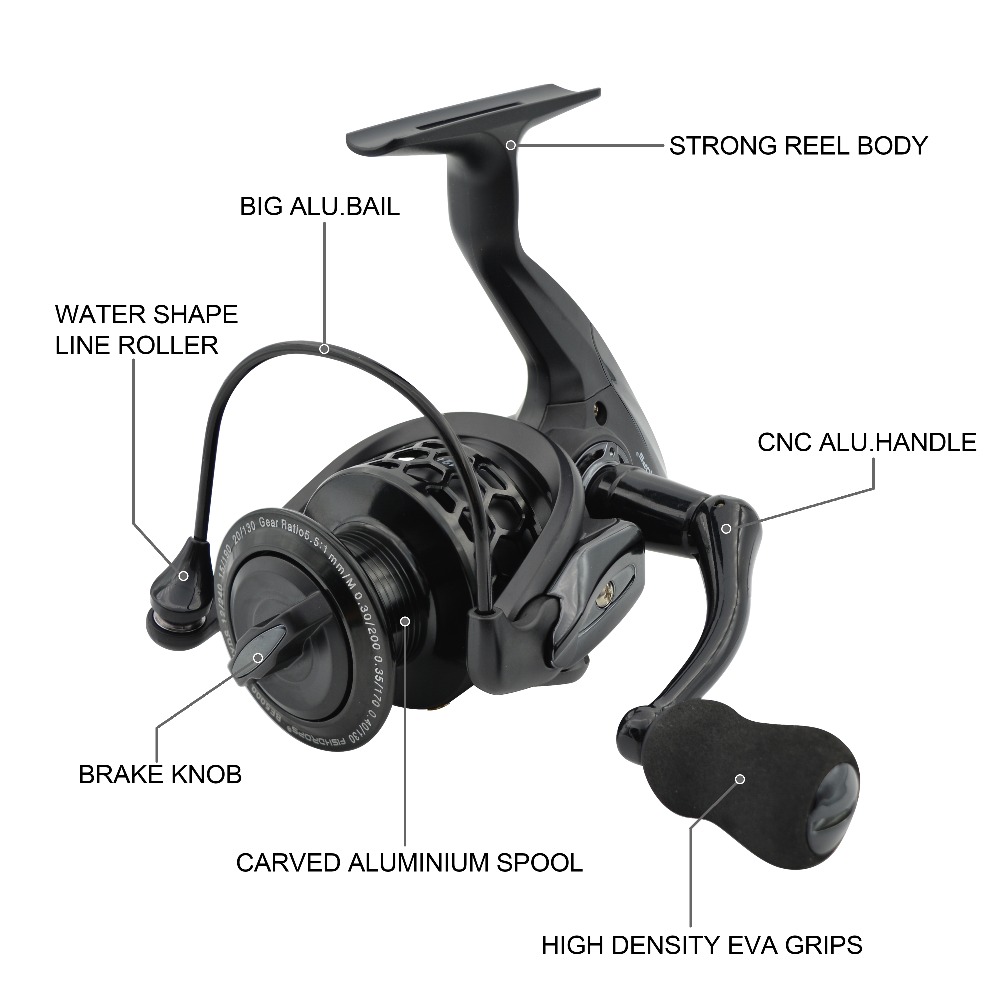 Fishdrops carretilhas de pesca - Kastking Reel Zephyr avaliação e preço