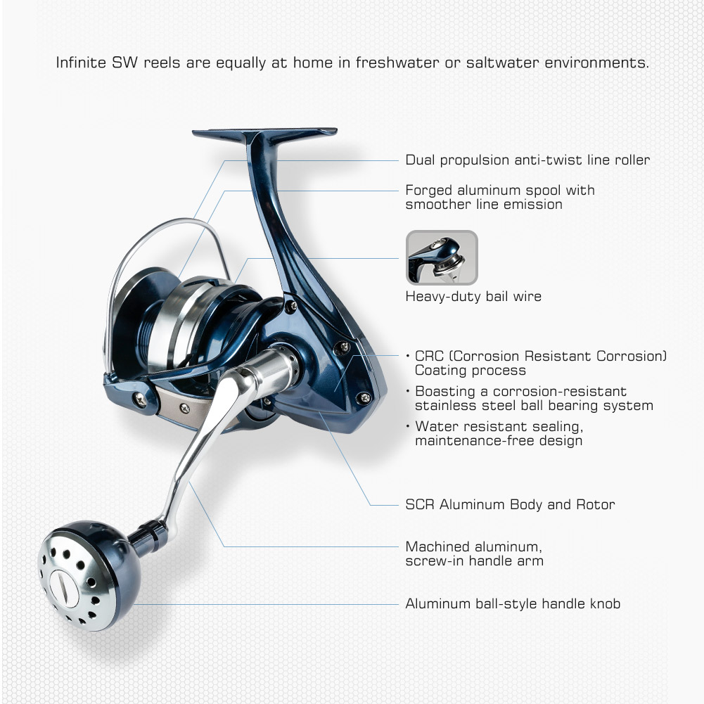 Remote Hunting Searchlight, Ha - Monofilament Line avaliação e preço