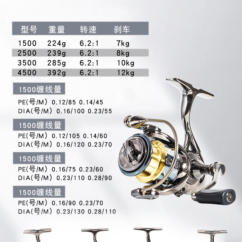 Carretilha de Pesca de Metal S - Ice Fishing Line avaliação e preço